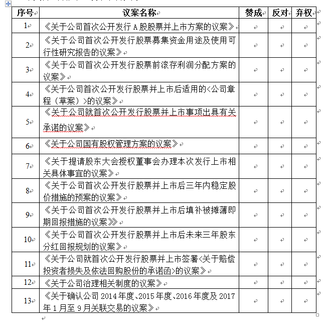 TIM??20171215150644.png TIM??20171215150644.png